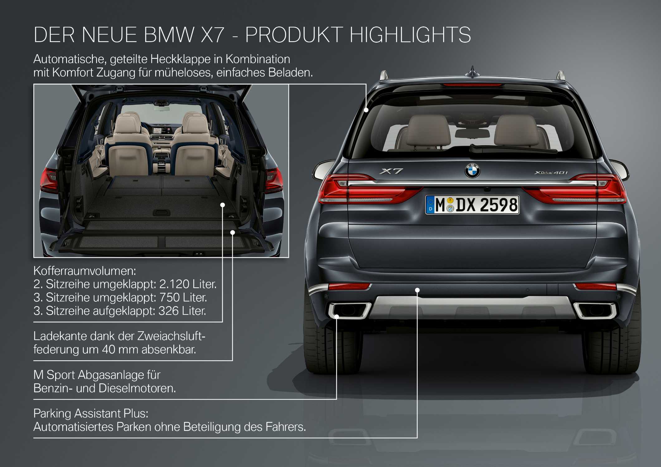 Der erste BMW X7 - Produkthighlights (10/2018).