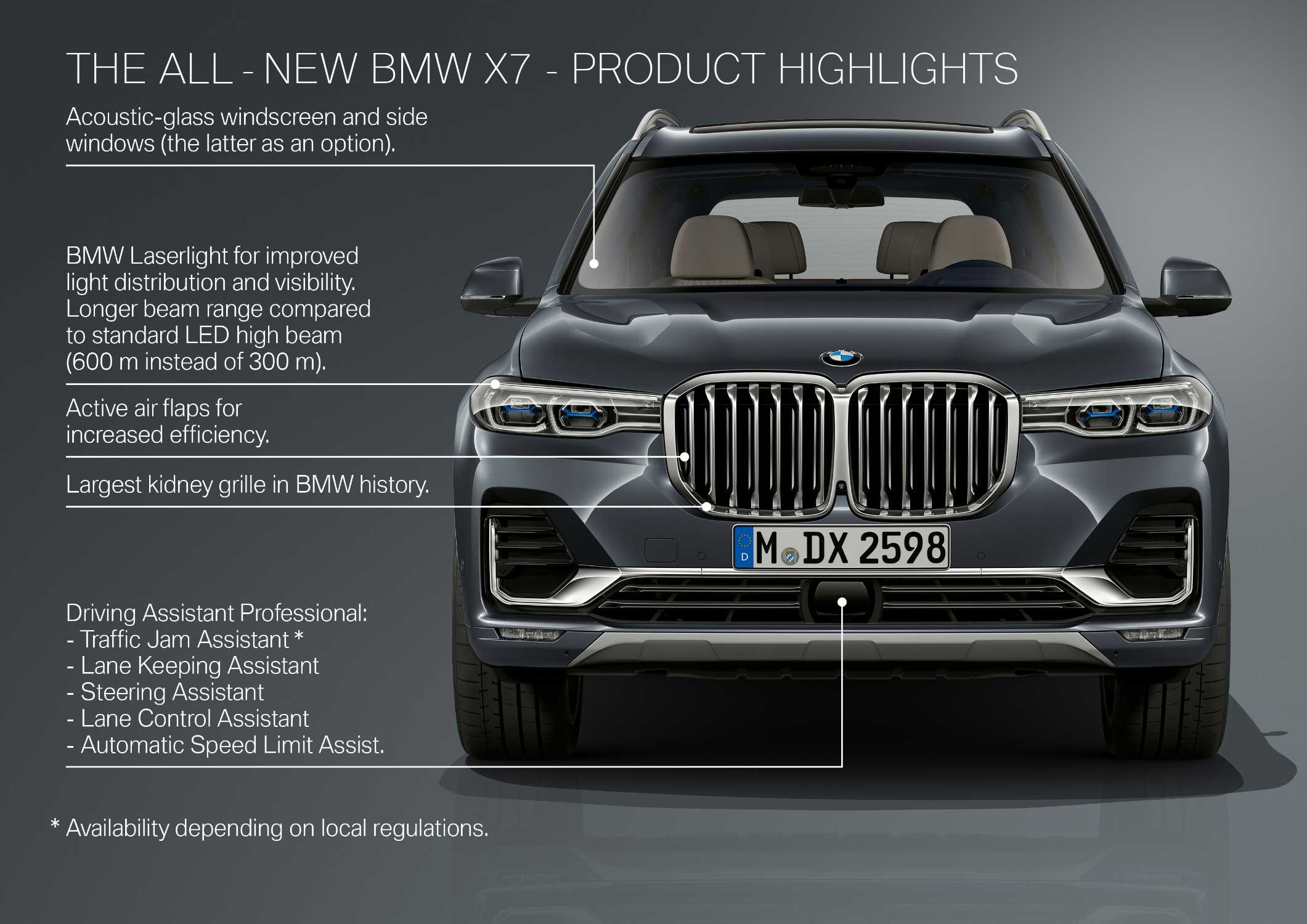 The first-ever BMW X7 - Product highlights (10/2018).