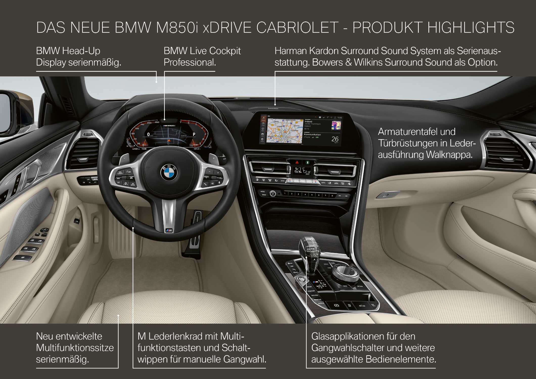 Das neue BMW 8er Cabriolet (11/2018).