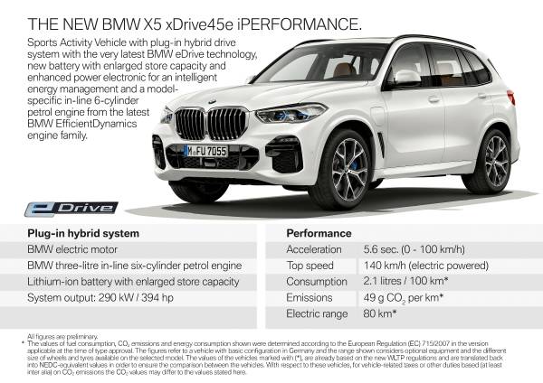 bmw x5 power wheels charger