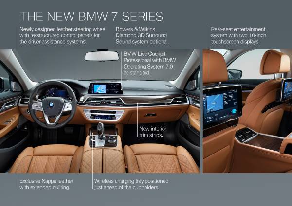 The New Bmw 7 Series