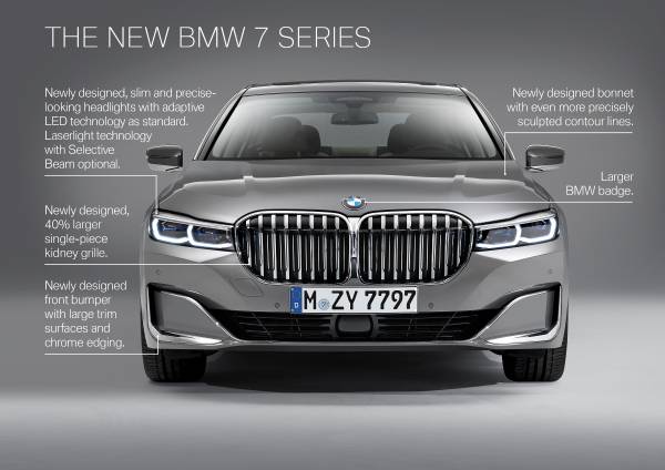 All You Need To Know About The Updated Bmw 7 Series Wheels24