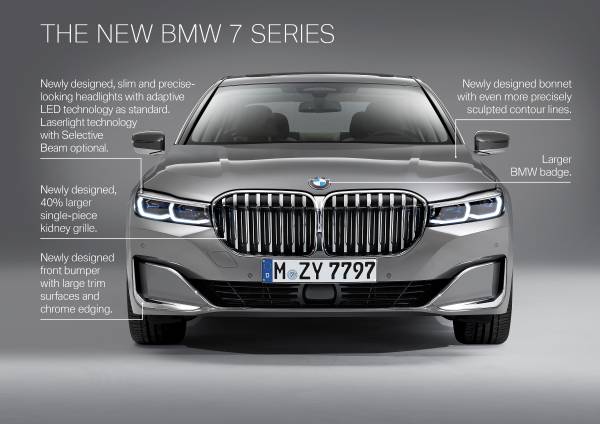 The New Bmw 7 Series