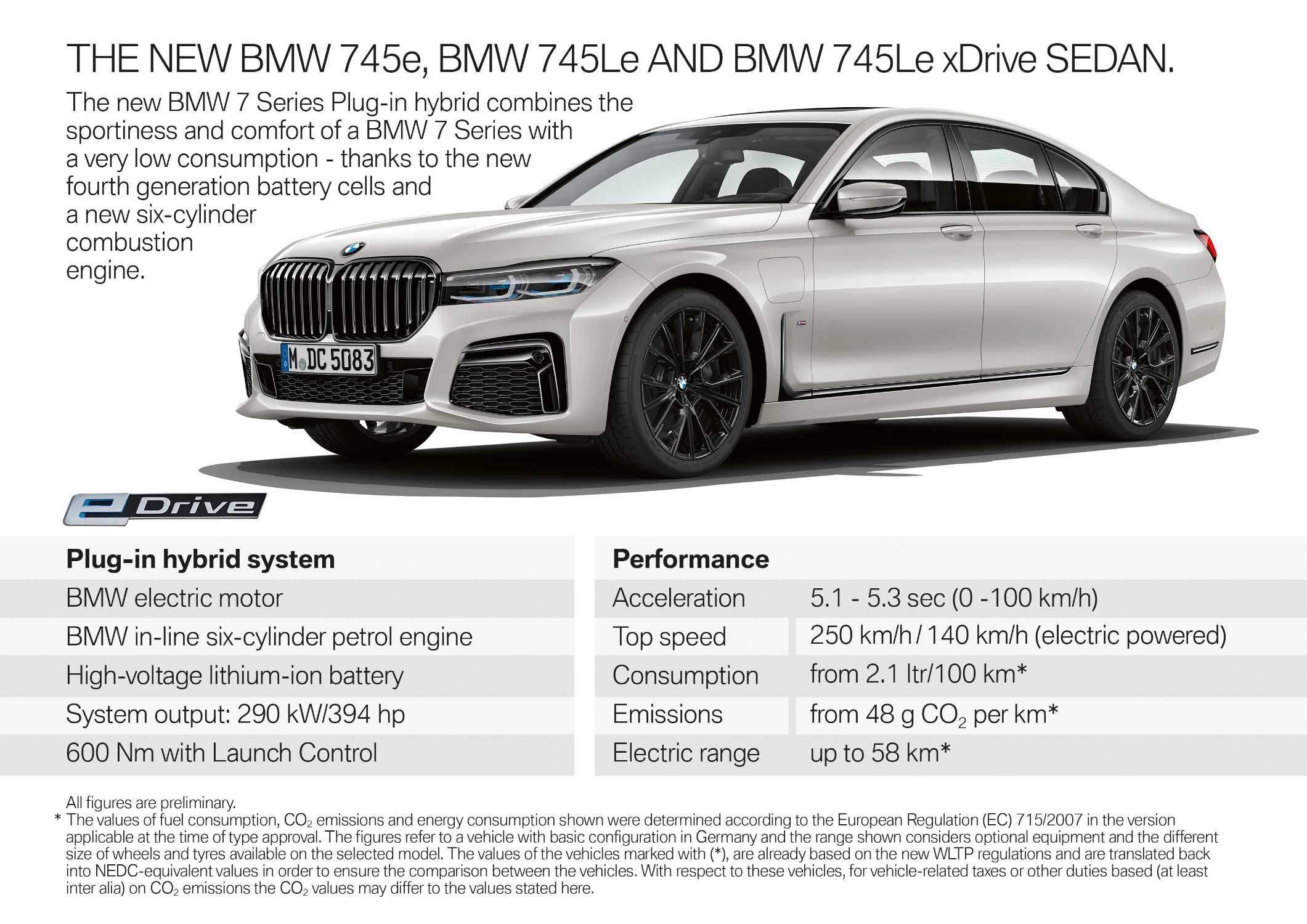 The plug-in hybrif models of the new BMW 7 Series - Highlights (02/2019).