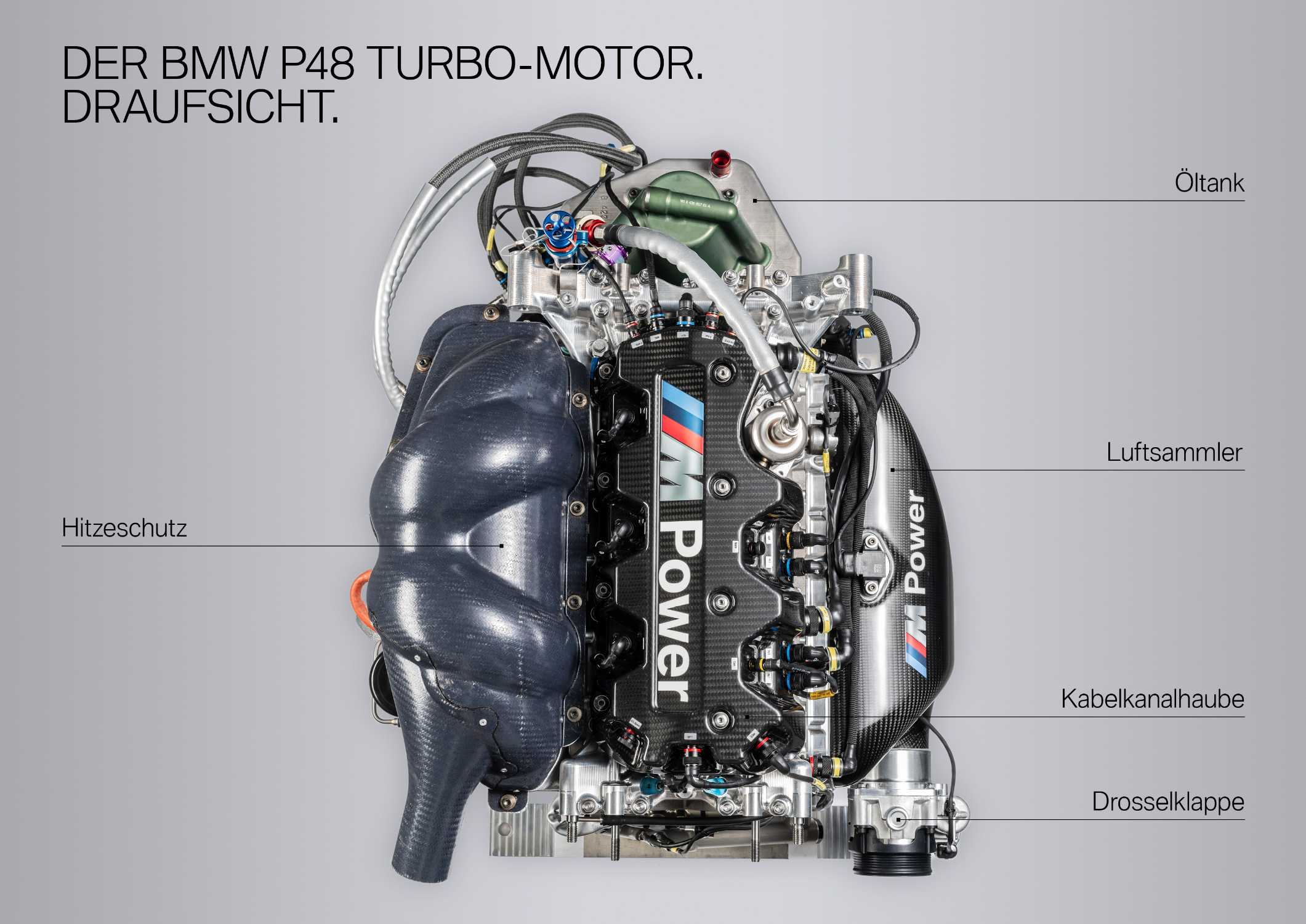 BMW P48 Turbo engine.