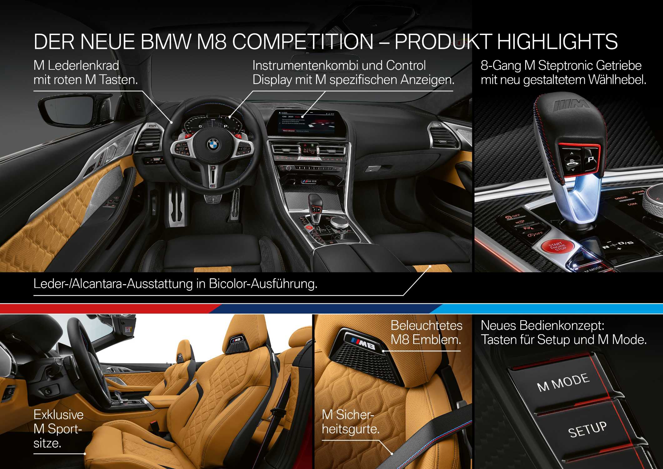 Das neue BMW M8 Competition Coupé und das neue BMW M8 Competition Cabriolet (06/2019).