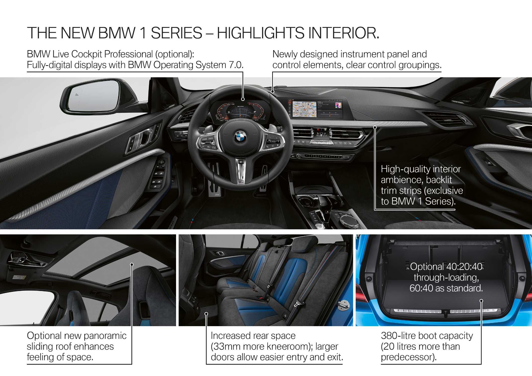 The all-new BMW 1 Series – Product Highlights (05/2019).