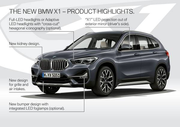 The New Bmw X1