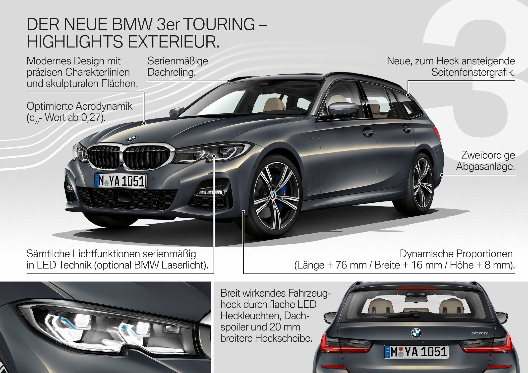 Der neue BMW 3er Touring – Produkthighlights (06/2019).