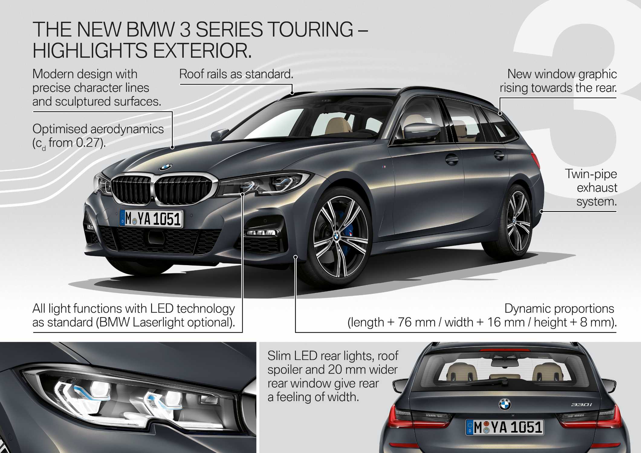 Новый BMW 3 Series Touring-продукт hightlights (06/2019). 