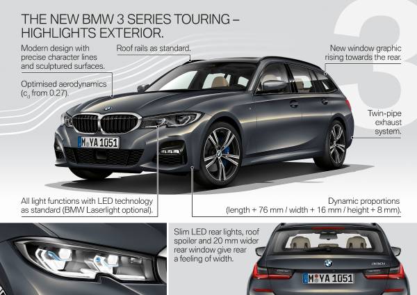  El nuevo BMW Serie Touring.