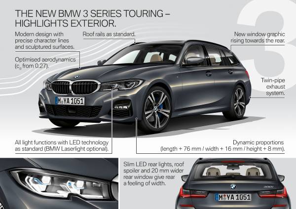 New BMW 3-Series G21 Touring Model Should Look Like This