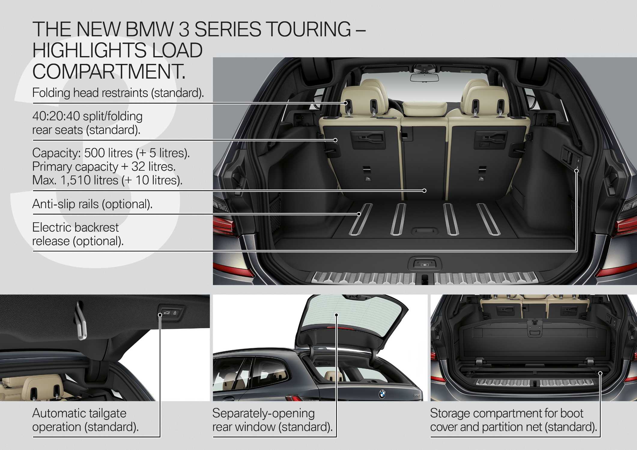 The new BMW 3 Series Touring – Product hightlights (06/2019).