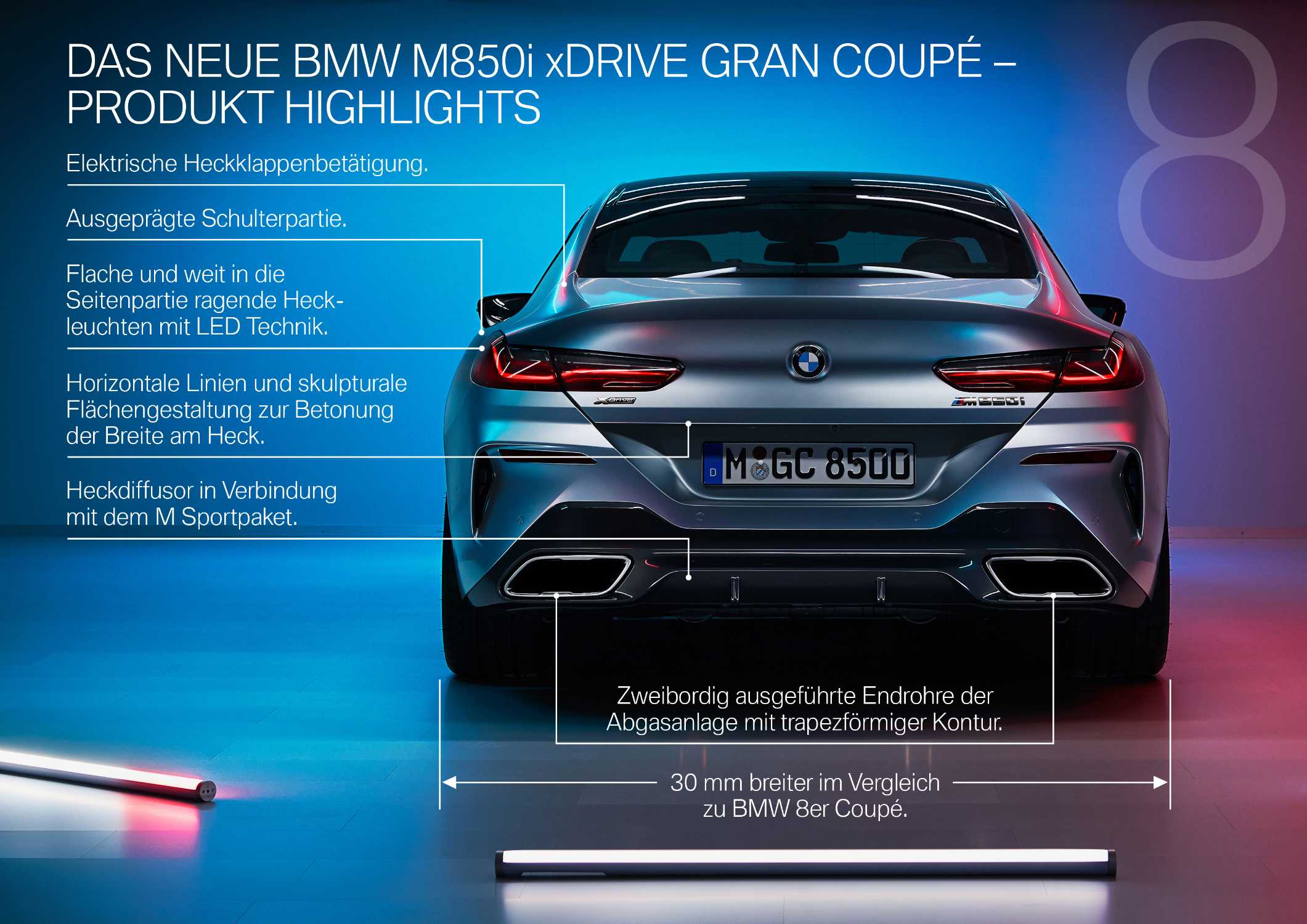 Das neue BMW 8er Gran Coupé (06/2019).