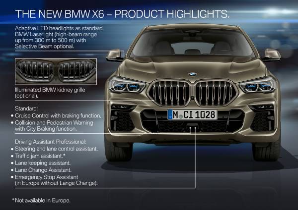 The New Bmw X6 A Leader With Broad Shoulders