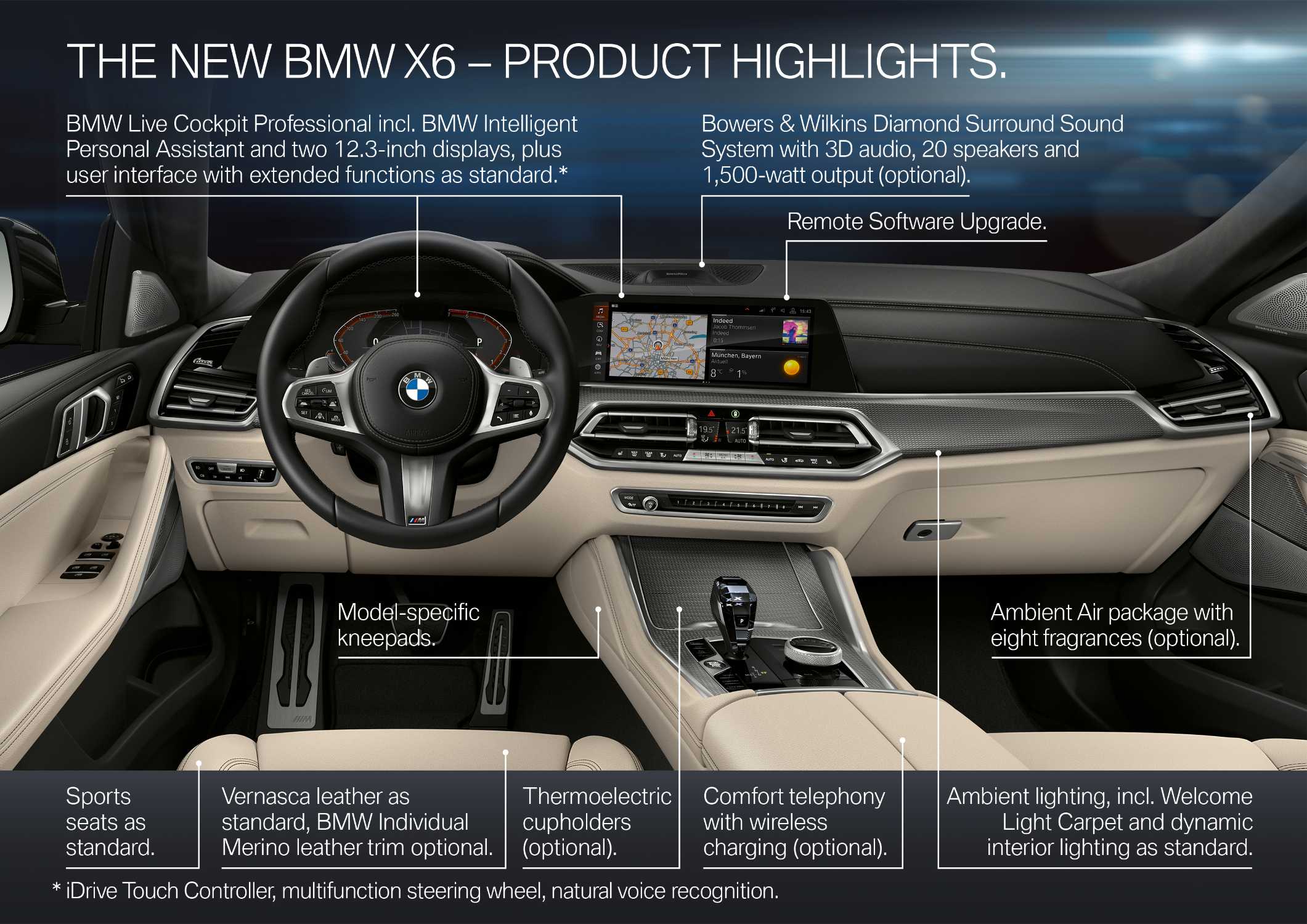 The all-new BMW X6 – Highlights (07/2019).