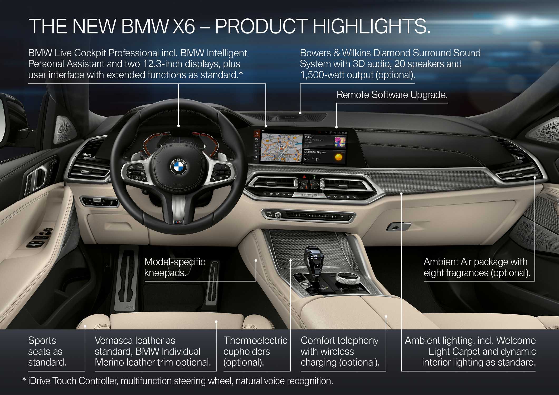 The New Bmw X6 A Leader With Broad Shoulders