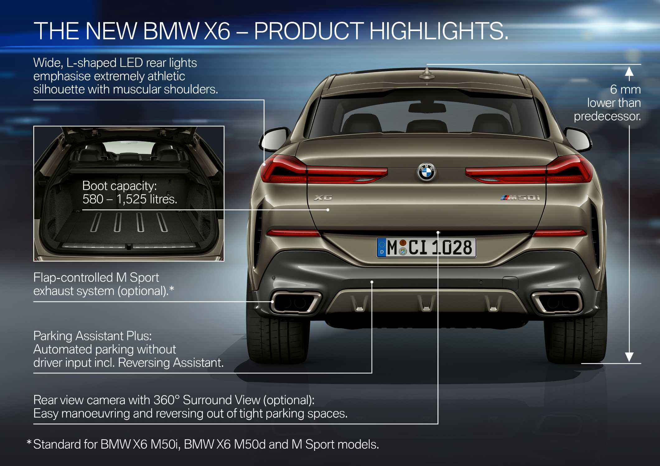 The all-new BMW X6 – Highlights (07/2019).