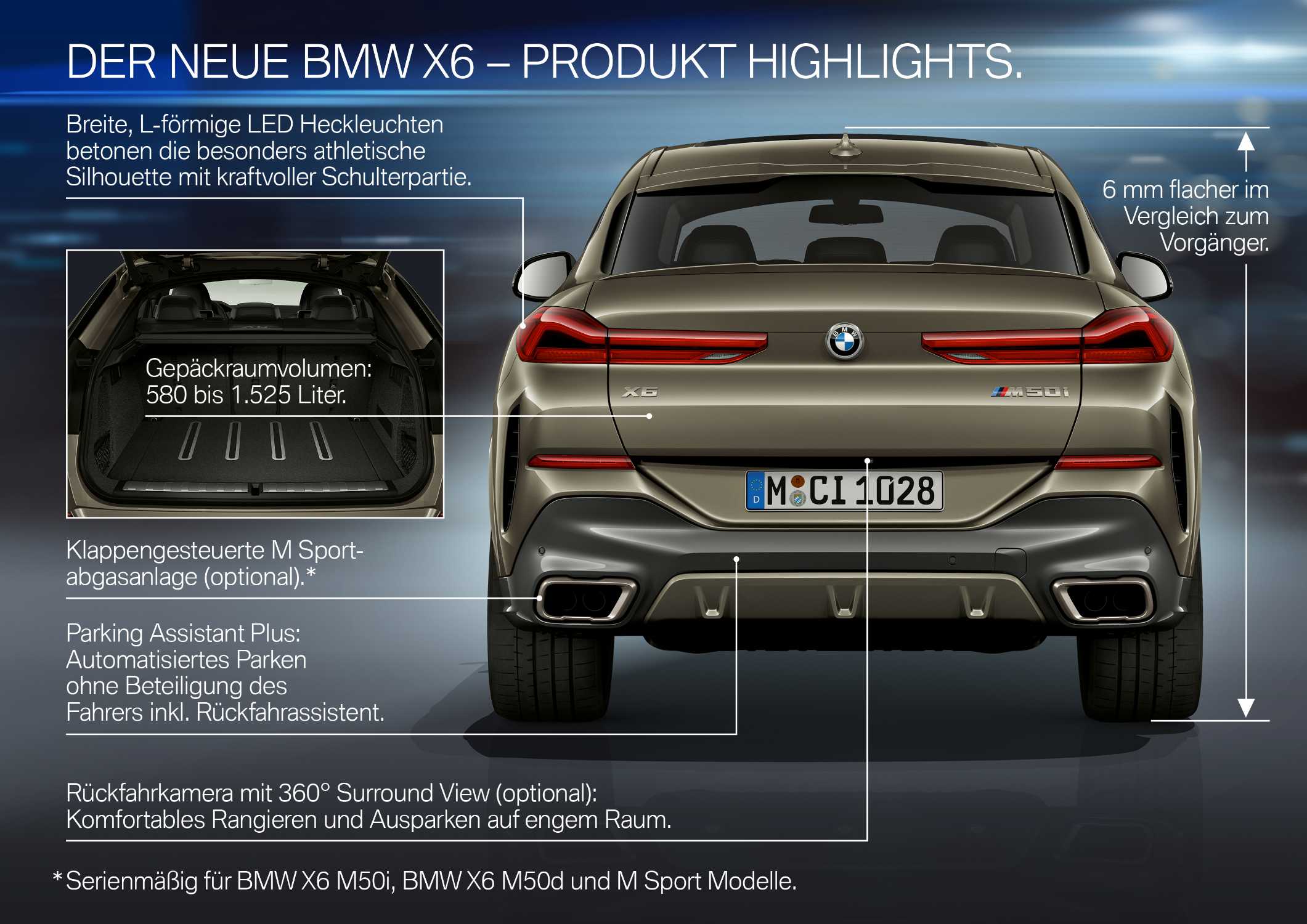 Der neue BMW X6 – Highlights (07/2019).