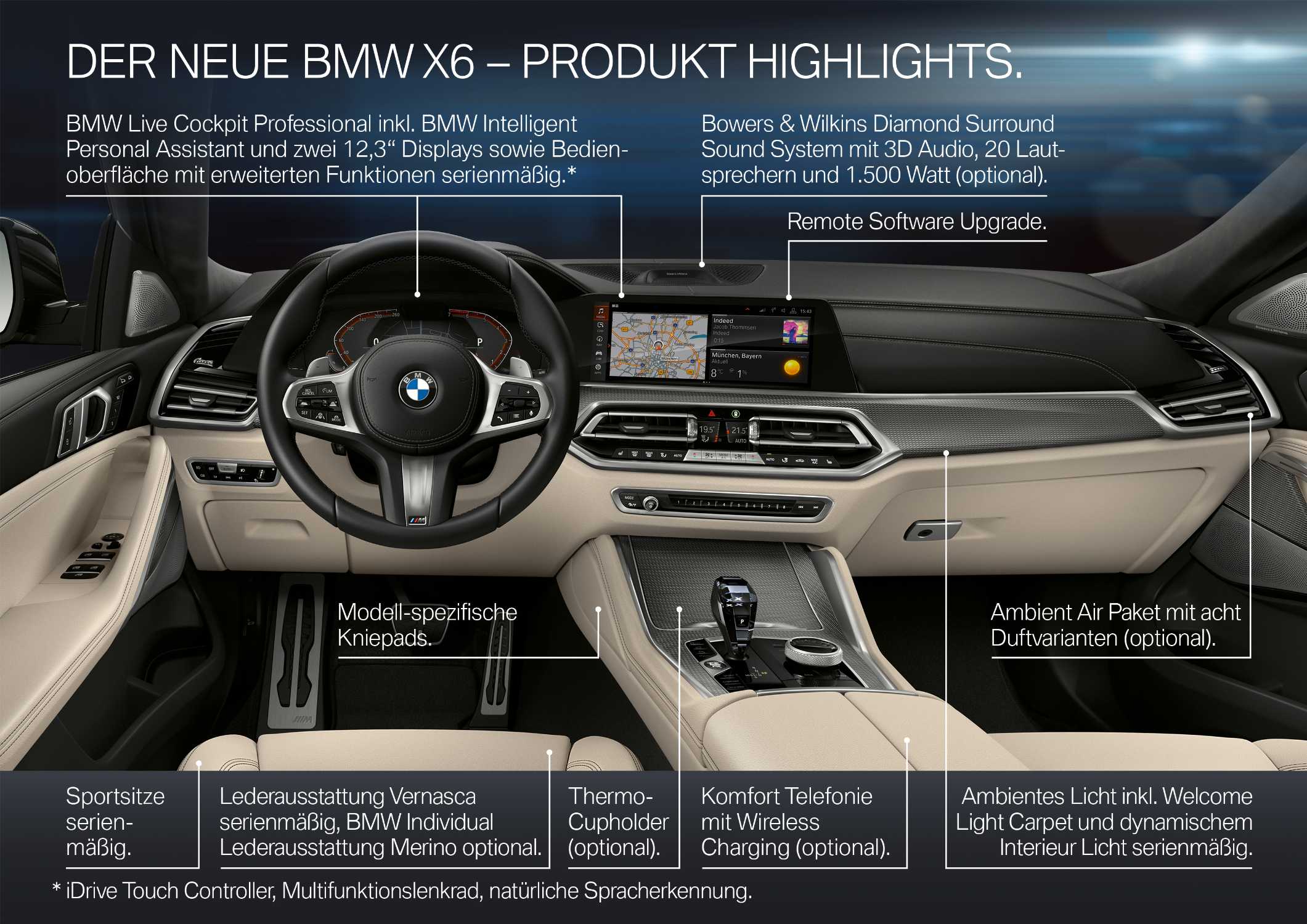 Der neue BMW X6 – Highlights (07/2019).