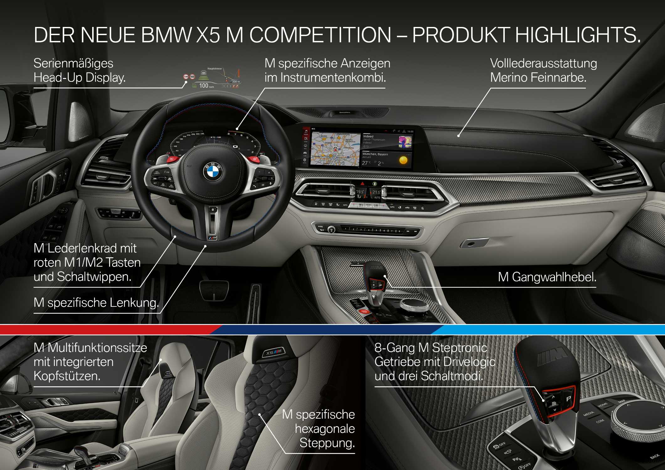 Video: BMW X5 M Facelift trägt Niere mit horizontalen Streben