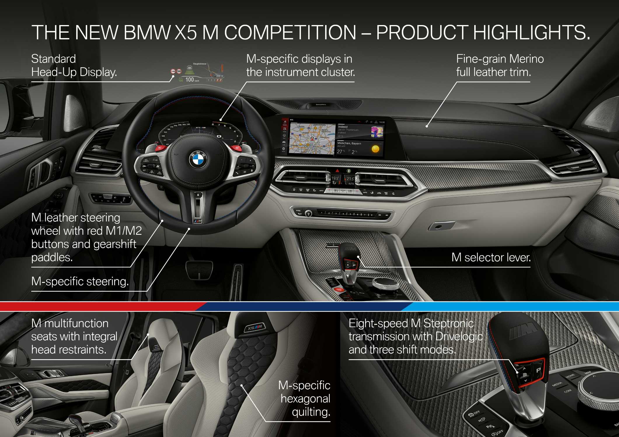 The new BMW X5 M and BMW X5 M Competition. (10/2019)