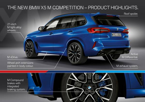 The New Bmw X5 M And Bmw X5 M Competition The New Bmw X6 M