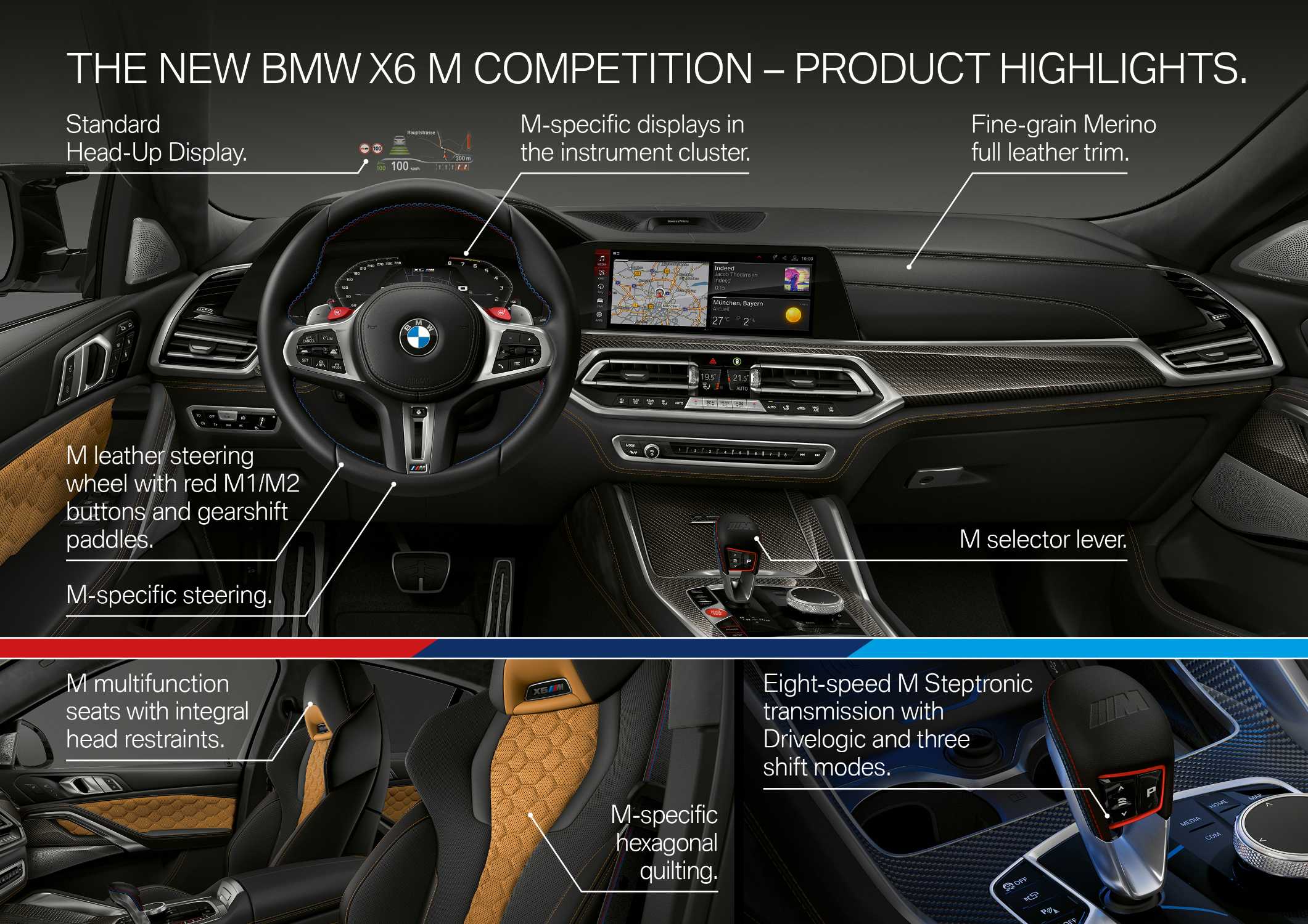 The new BMW X6 M and BMW X6 M Competition. (10/2019)