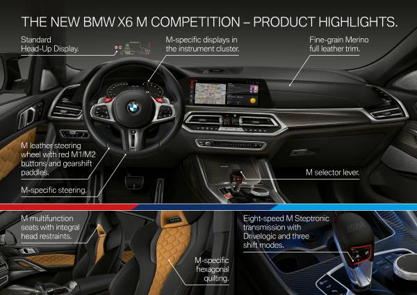 The New Bmw X5 M And Bmw X5 M Competition The New Bmw X6 M