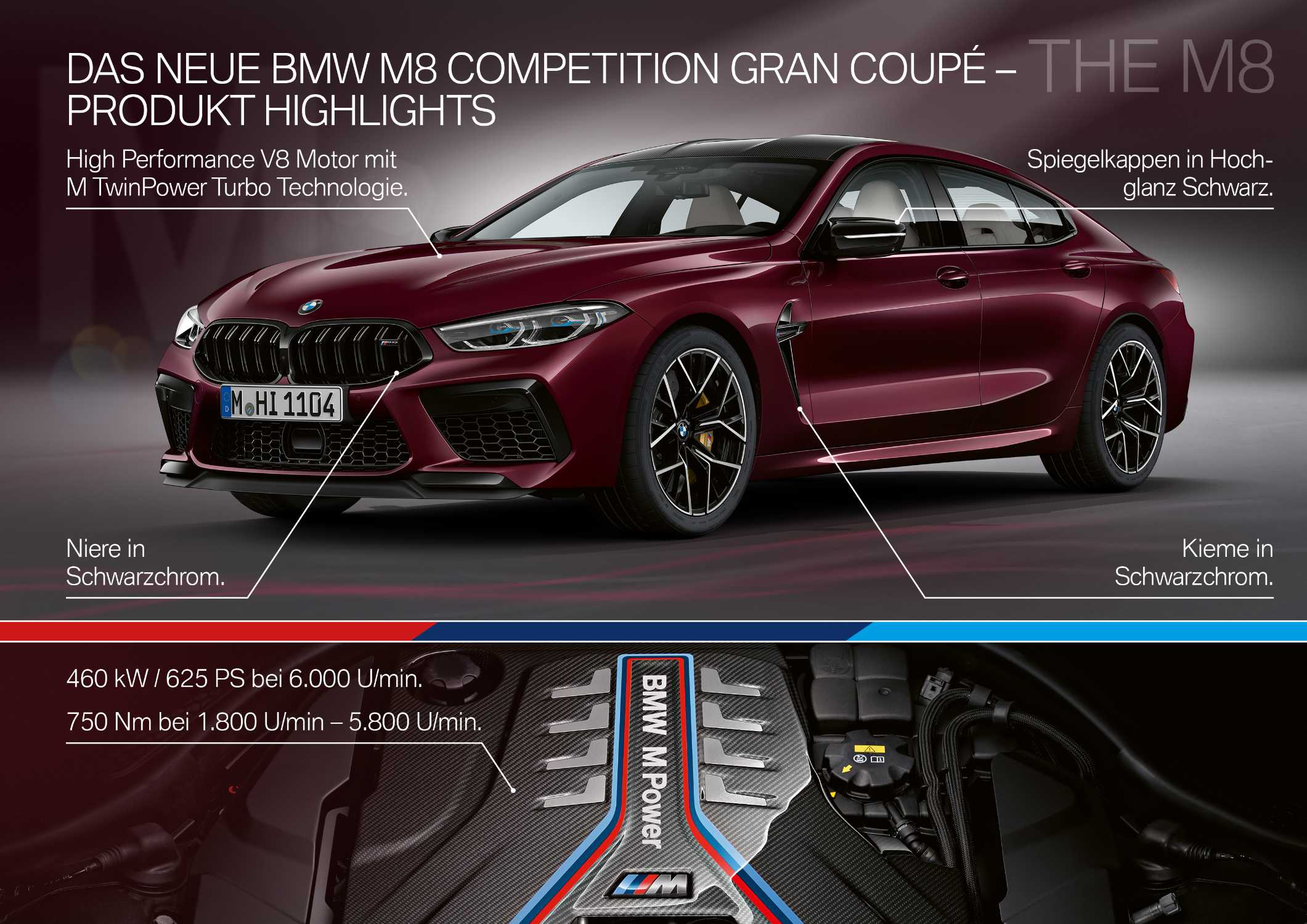 Das neue BMW M8 Gran Coupé und BMW M8 Competition Gran Coupé (10/2019).