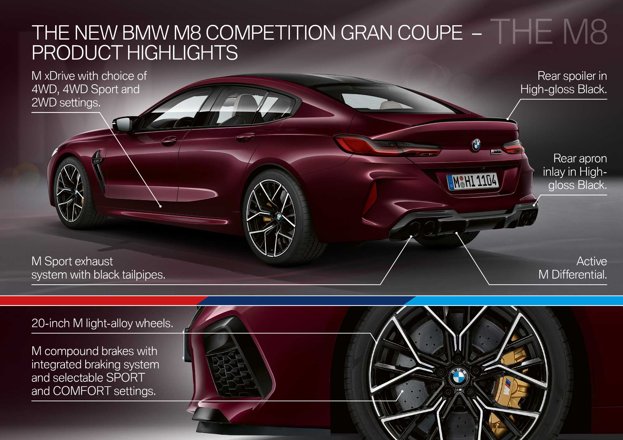 The new BMW M8 Gran Coupe and BMW M8 Competition Gran Coupe (10/2019).