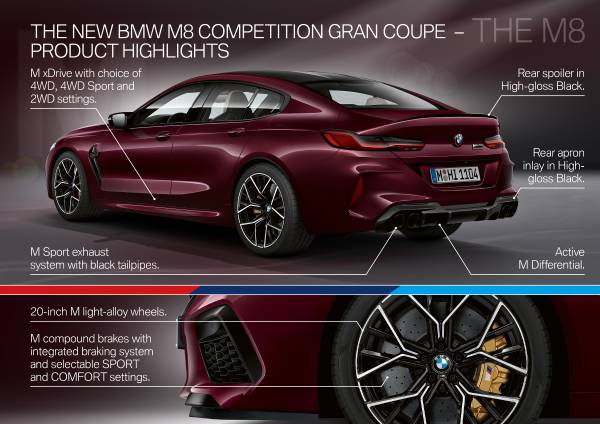 The New Bmw M8 Gran Coupe And Bmw M8 Competition Gran Coupe