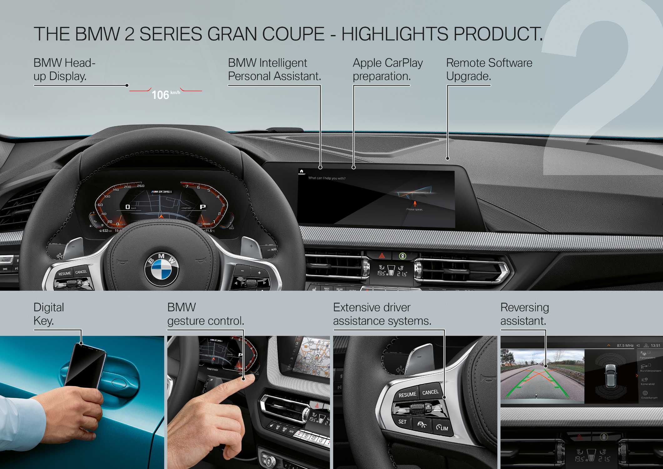 The all-new BMW 2 Series Gran Coupe -  Product Highlights (10/2019).