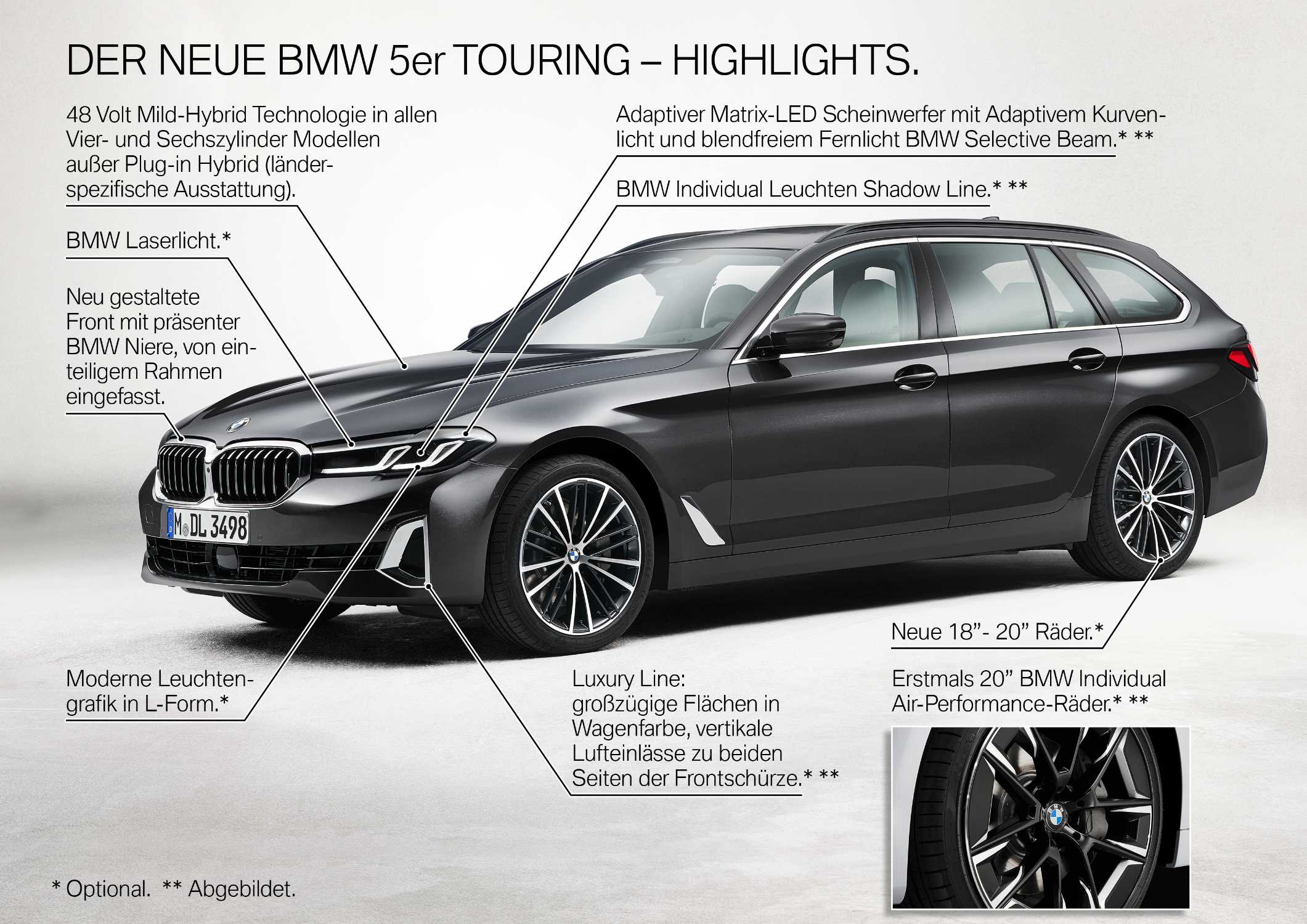 Der neue BMW 5er Touring - Highlights (05/2020)