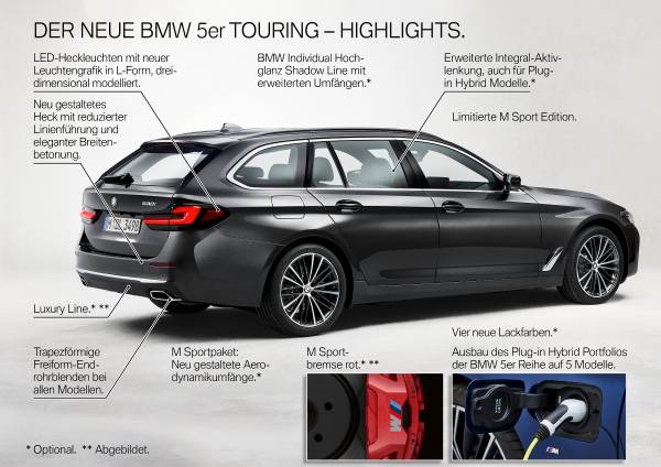 Der neue BMW 5er Touring - Highlights (05/2020)