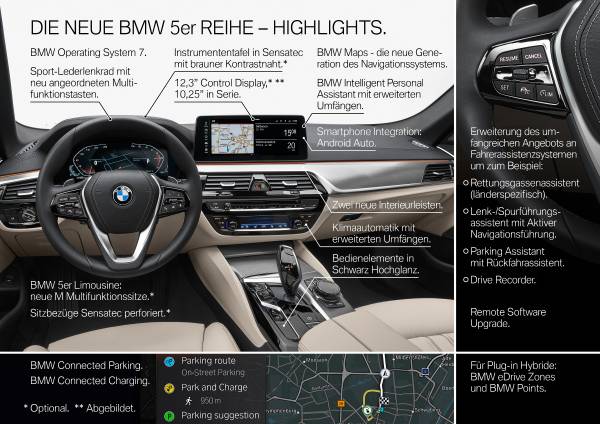 Die neue BMW 5er Reihe - Highlights (05/2020)