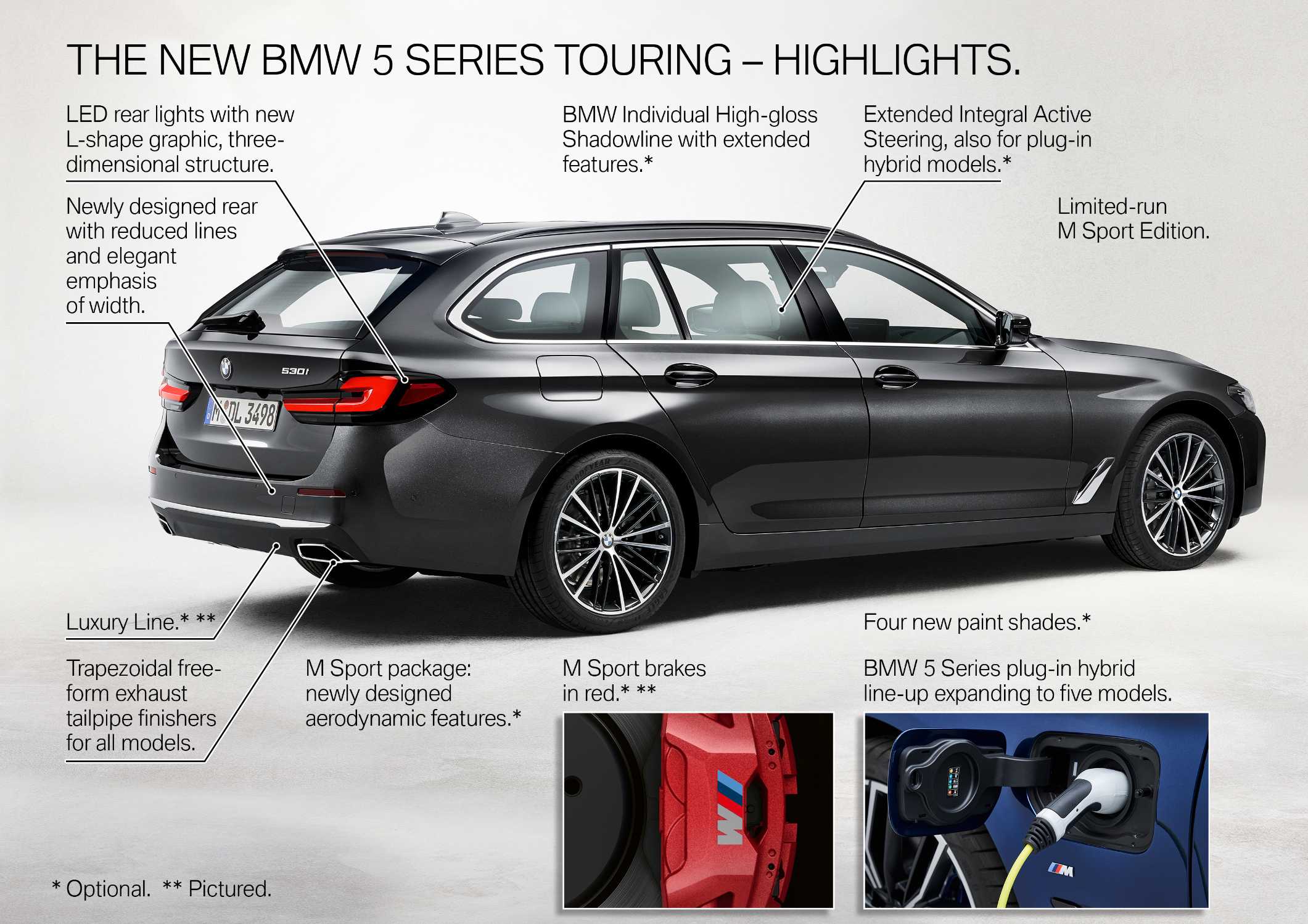 The new BMW 5 Series - Highlights (05/2020)