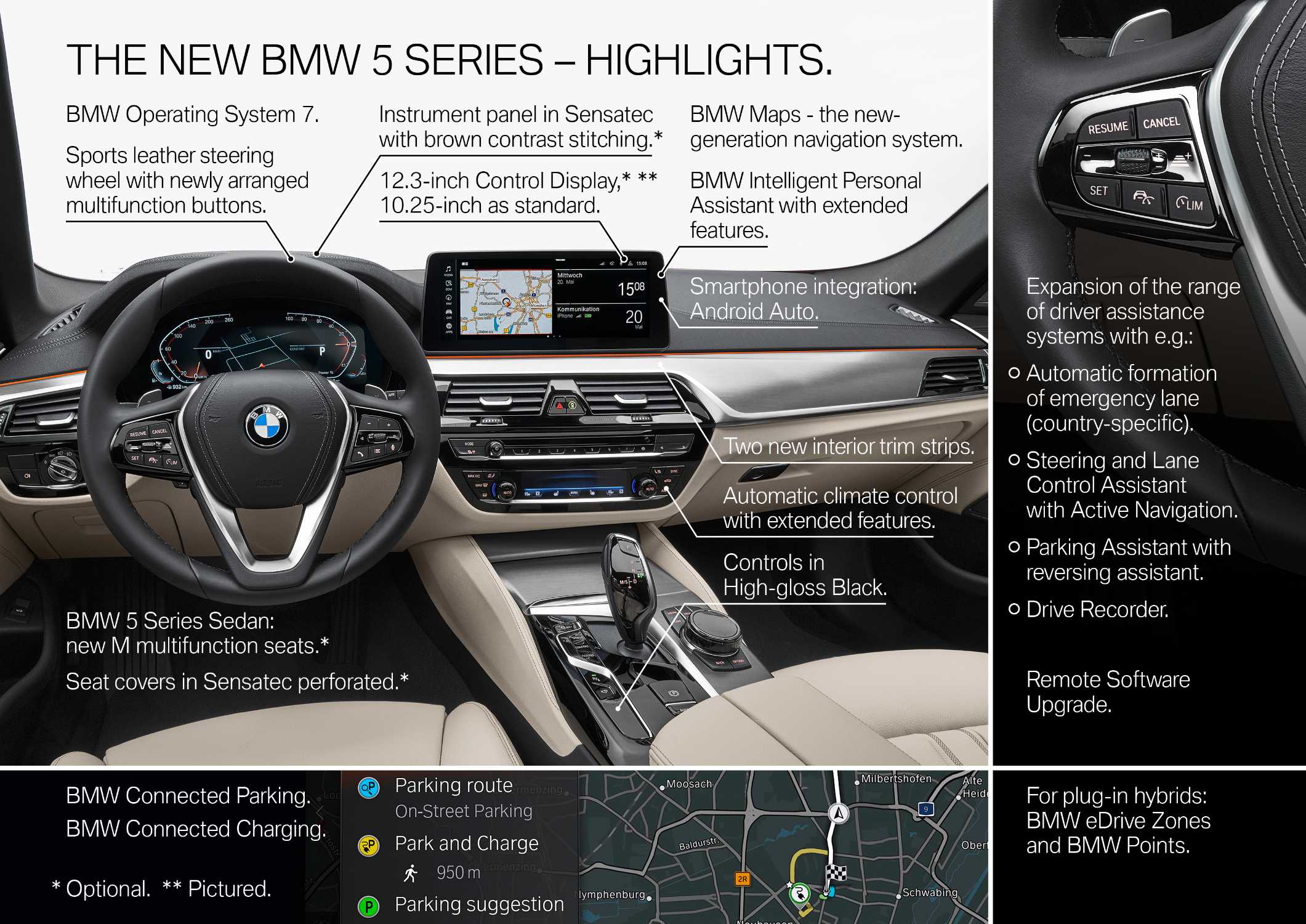The new BMW 5 Series - Highlights (05/2020)
