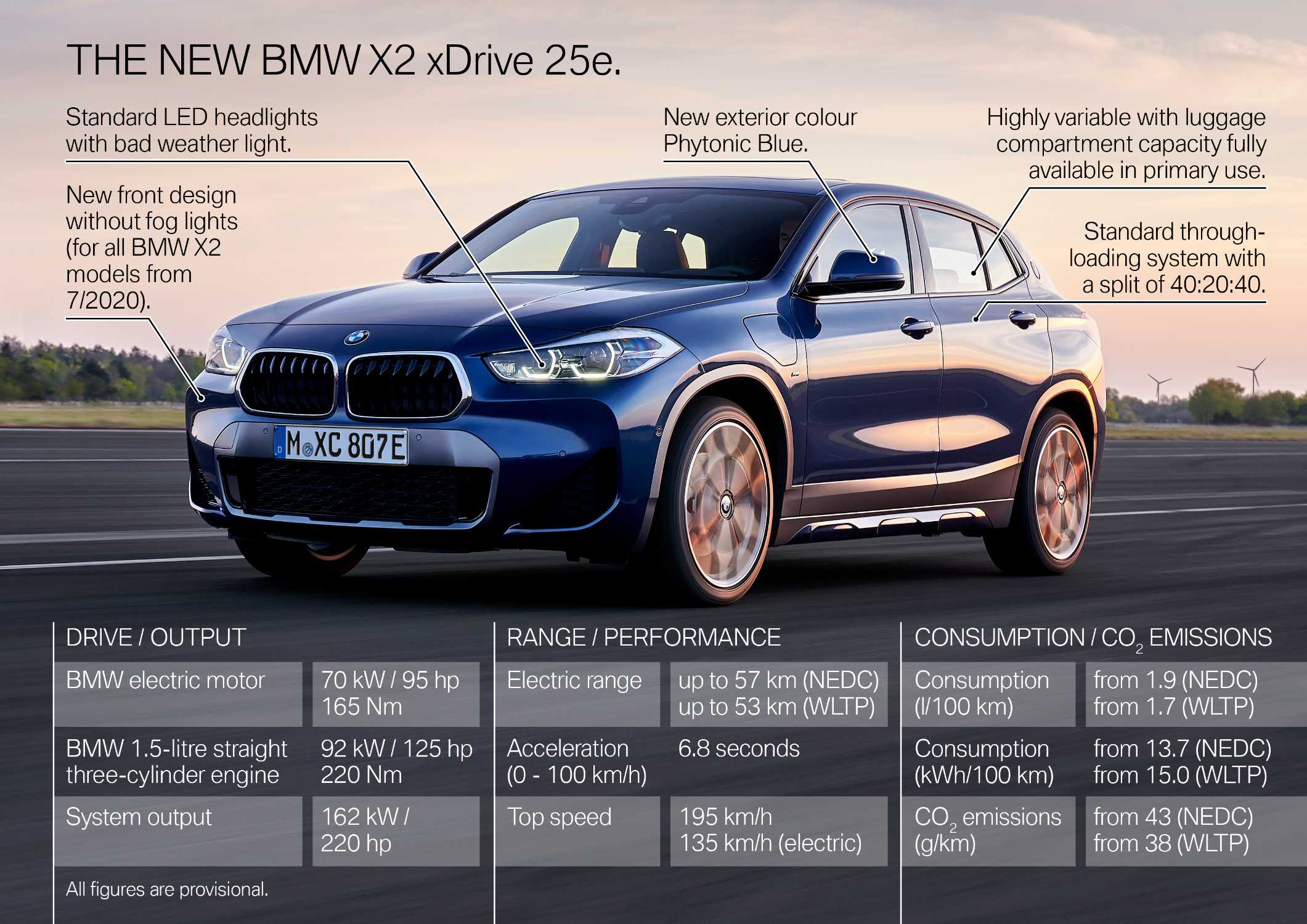 The new BMW X2 xDrive25e - Highlights (05/2020).
