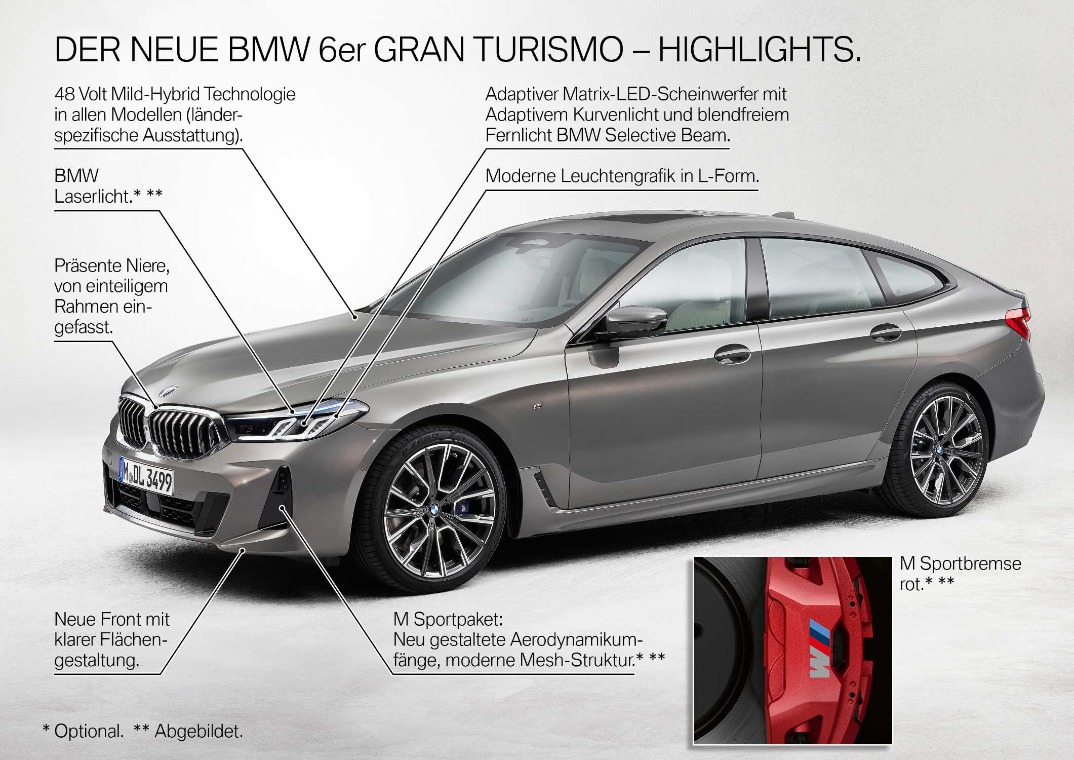 Der neue BMW 6er Gran Turismo – Highlights (05/2020).