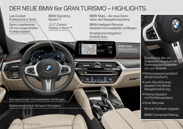 Der neue BMW 6er Gran Turismo – Highlights (05/2020).