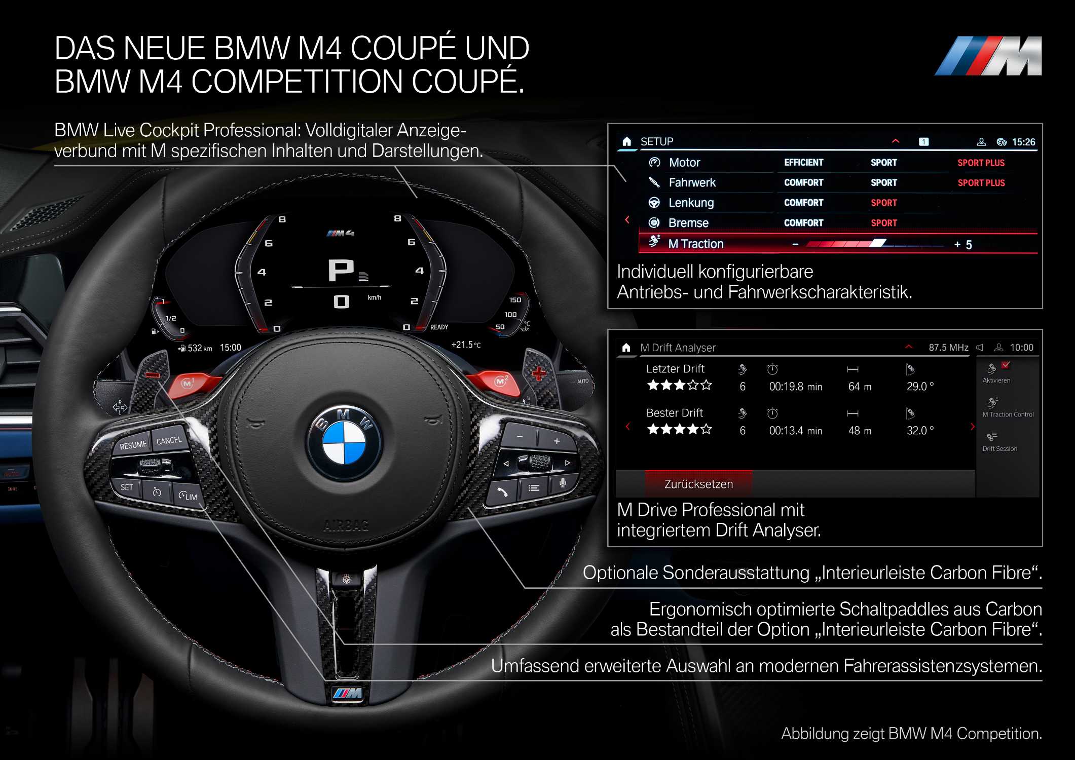 Das neue BMW M4 Competition Coupé (09/2020).