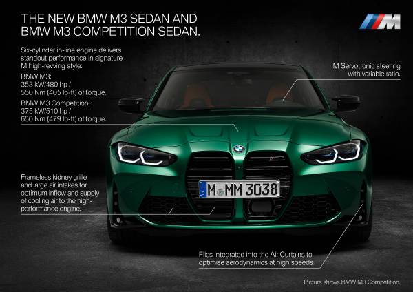 The New Bmw M3 Sedan And Bmw M3 Competition Sedan The New Bmw M4 Coupe And Bmw M4 Competition Coupe