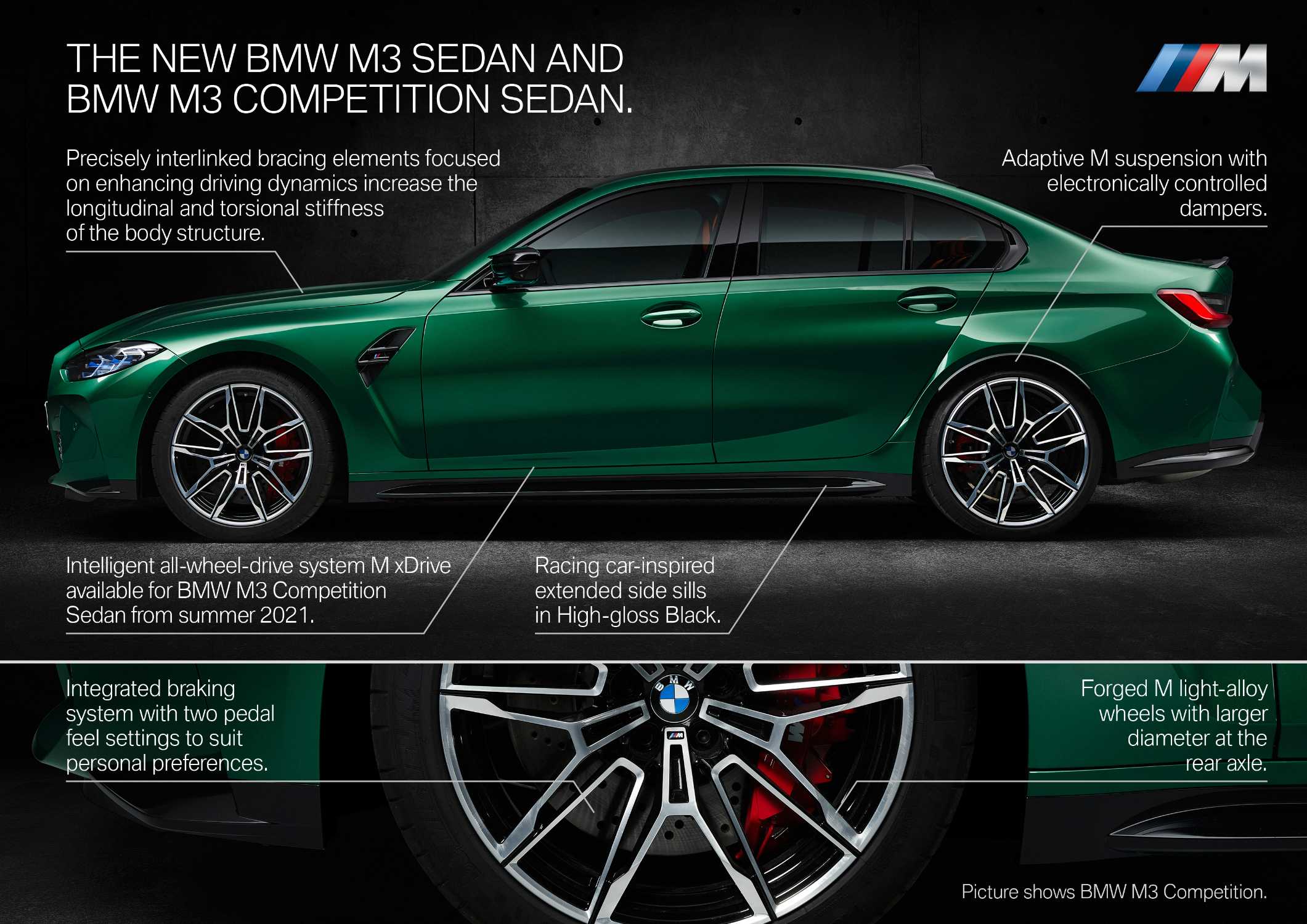 The New Bmw M3 Sedan And Bmw M3 Competition Sedan The New Bmw M4 Coupe And Bmw M4 Competition Coupe