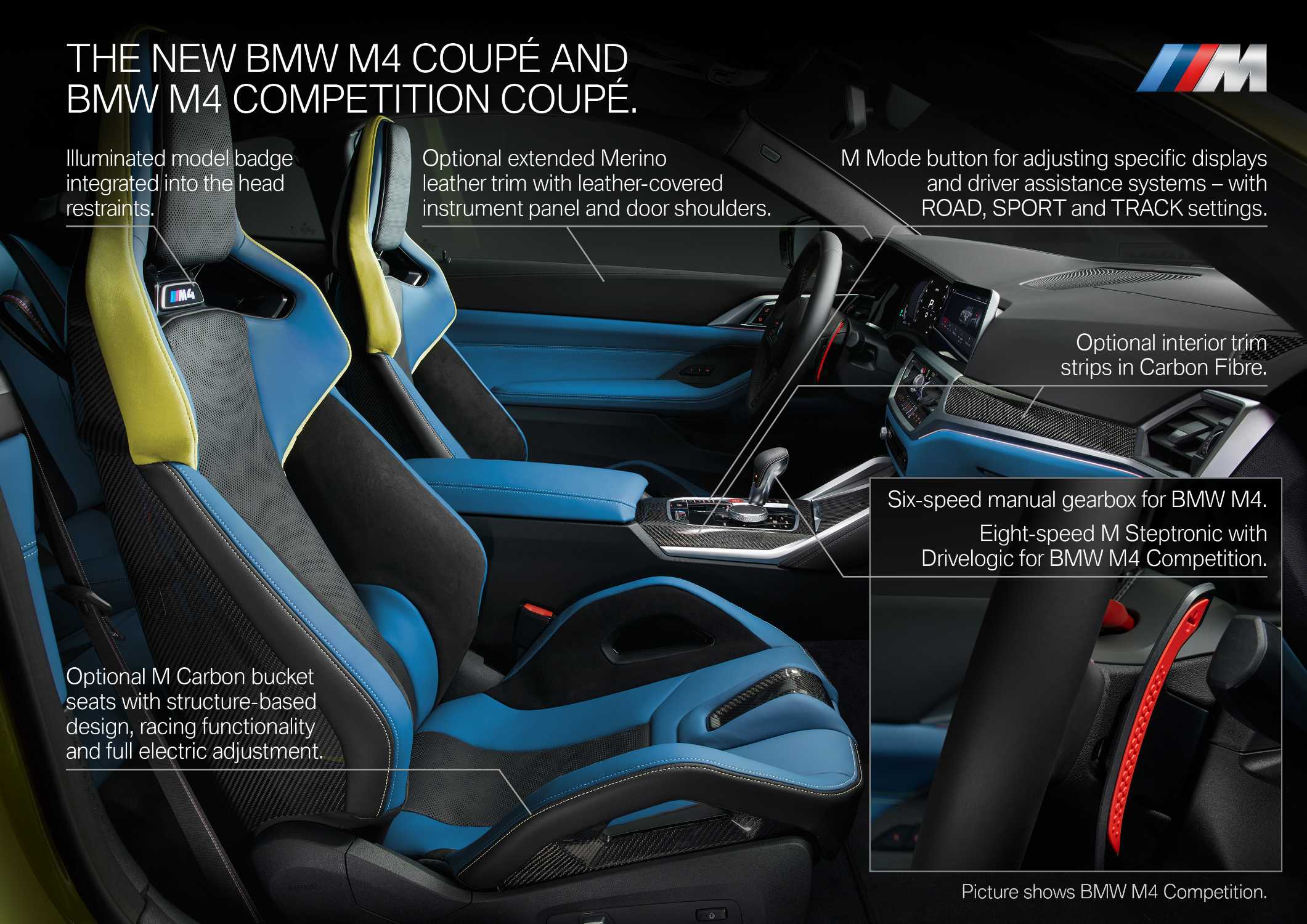 The new BMW M4 Competition Coupé (09/2020).