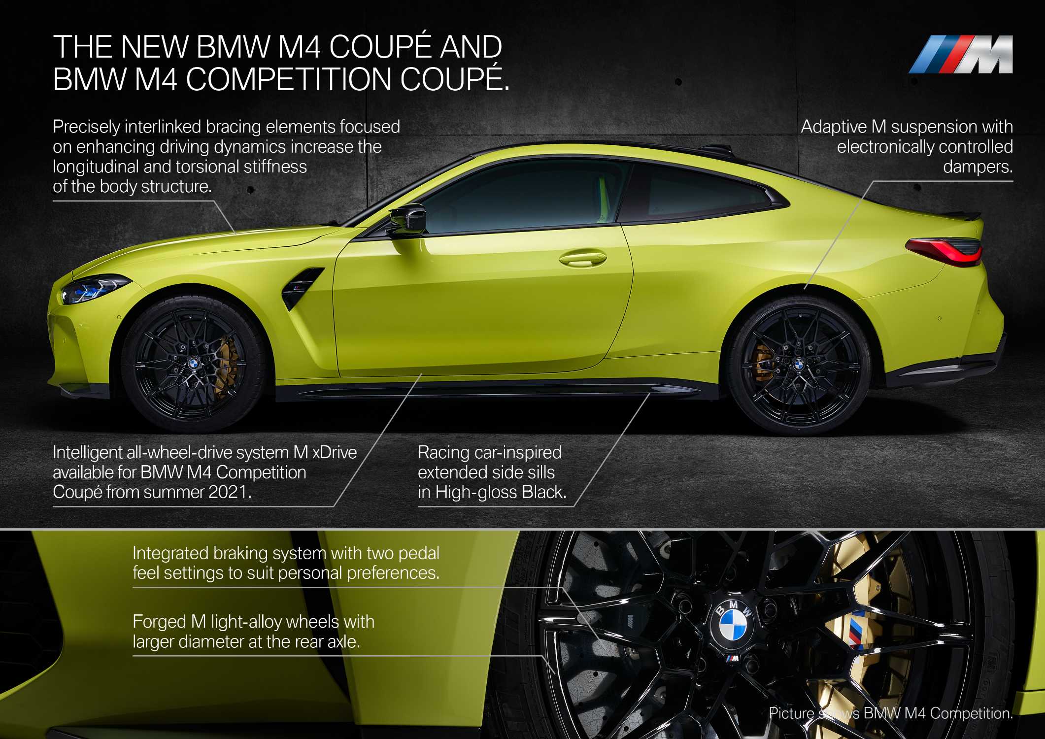 The New Bmw M3 Sedan And Bmw M3 Competition Sedan The New Bmw M4 Coupe And Bmw M4 Competition Coupe