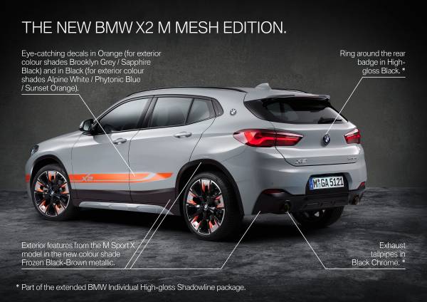  El nuevo BMW X2 M Mesh Edition.