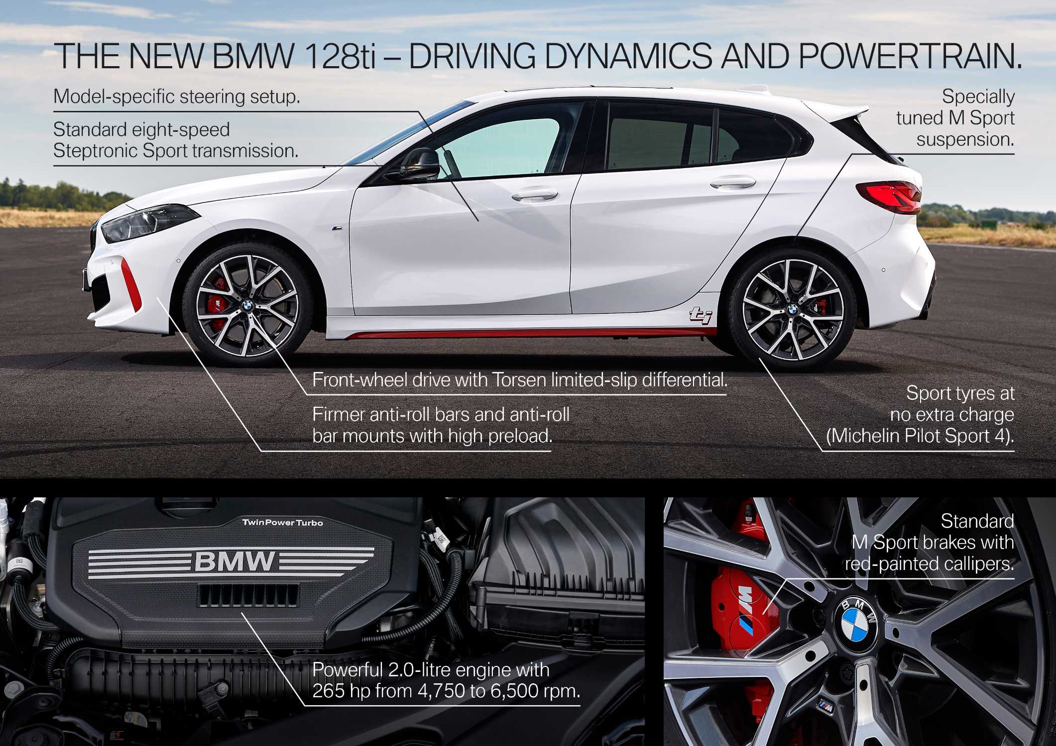 The New Bmw 128ti Automotive World