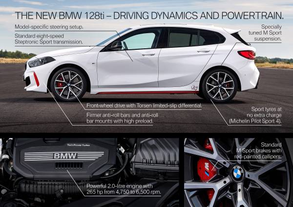 The all-new BMW 128ti, Alpine white, Y Rim 18” Styling 553 M (10 