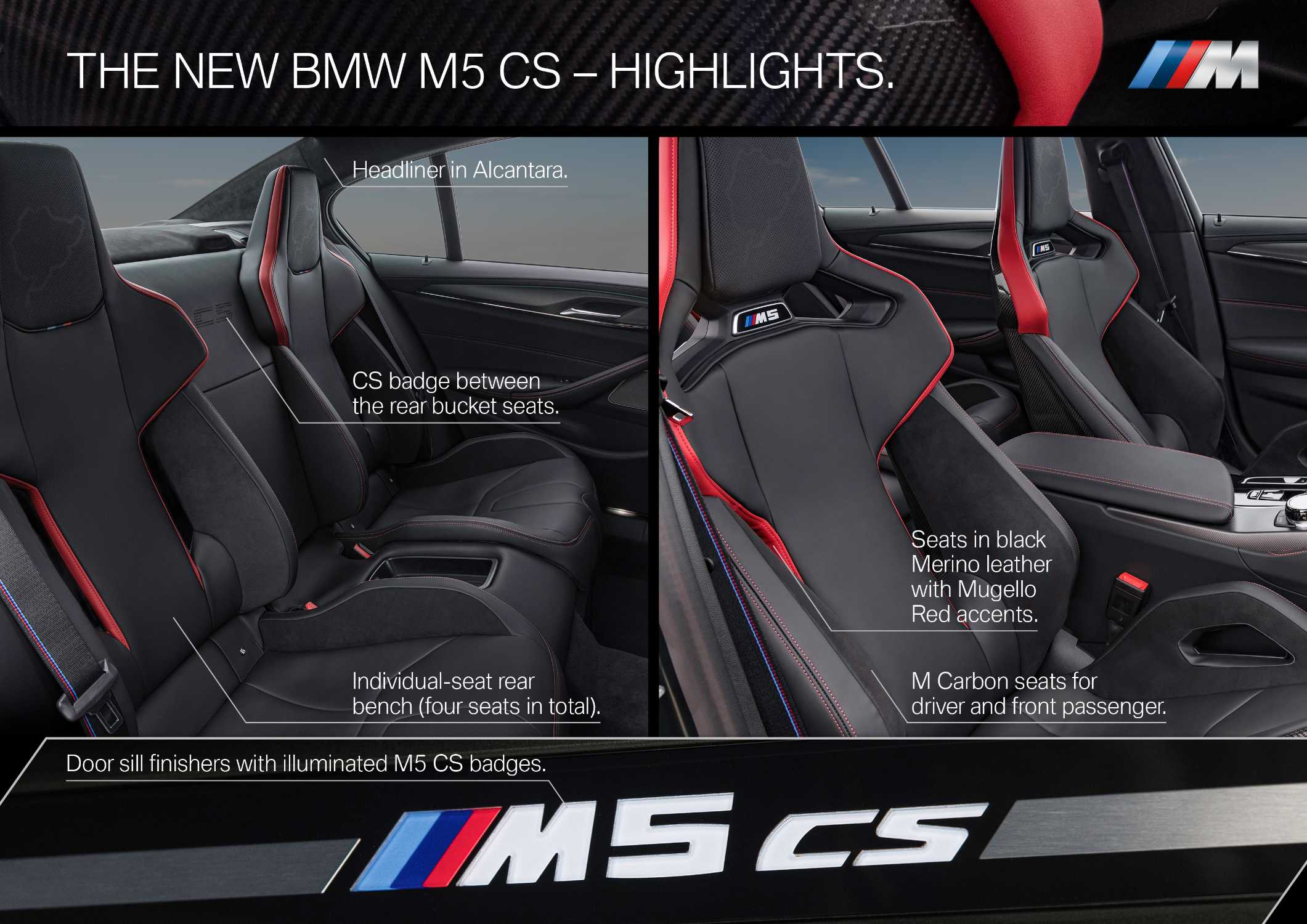 The new BMW M5 CS – Highlights (01/2021).